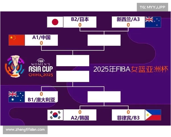 中国队亚洲杯赛程全解析及备战技巧详解